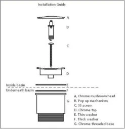 Turner Hastings - Waste Outlet - Universal 32/40mm Two Piece Mushroom Pop-Up -Deals Windsor Restorations Store 2b3f33 14fcedf110f34fb1b79d78907fe60b17mv2