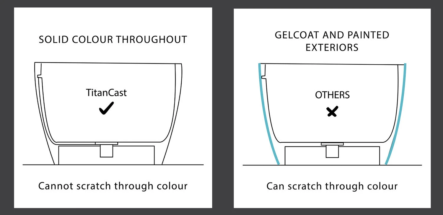 Turner Hastings - TitanCast Bath - Cambridge 174 - Gloss White 6 Turner Hastings - TitanCast Bath - Cambridge 174 - Gloss White - Image 6