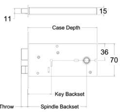 Jacksons JMW101R & JMW127R - Rebated Old Style Security 5 Lever Lock B101, 127mm -Deals Windsor Restorations Store 2b3f33 6e9af9019bf44edc89ed1f3217c208bfmv2