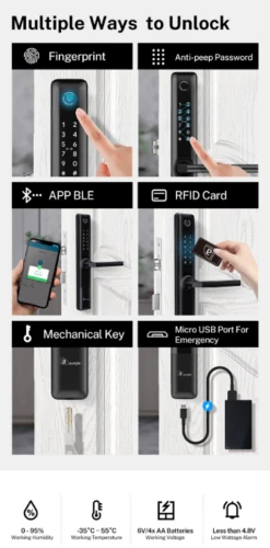 Austyle - Digital Smart Narrow Sliding Door Entrance Door Lever Kit 300x39mm -Deals Windsor Restorations Store 2b3f33 cfab97e3d8e9412893d820341b7992cdmv2