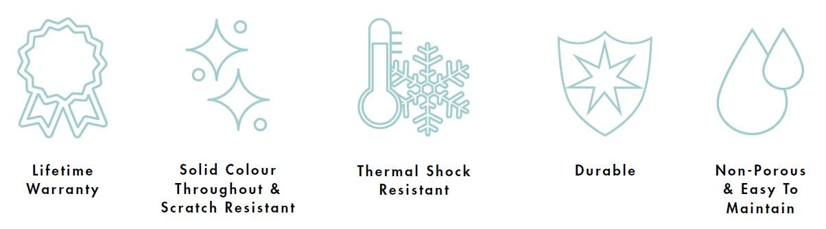Turner Hastings - TitanCast Bath - Cambridge 174 - Gloss White 5 Turner Hastings - TitanCast Bath - Cambridge 174 - Gloss White - Image 5